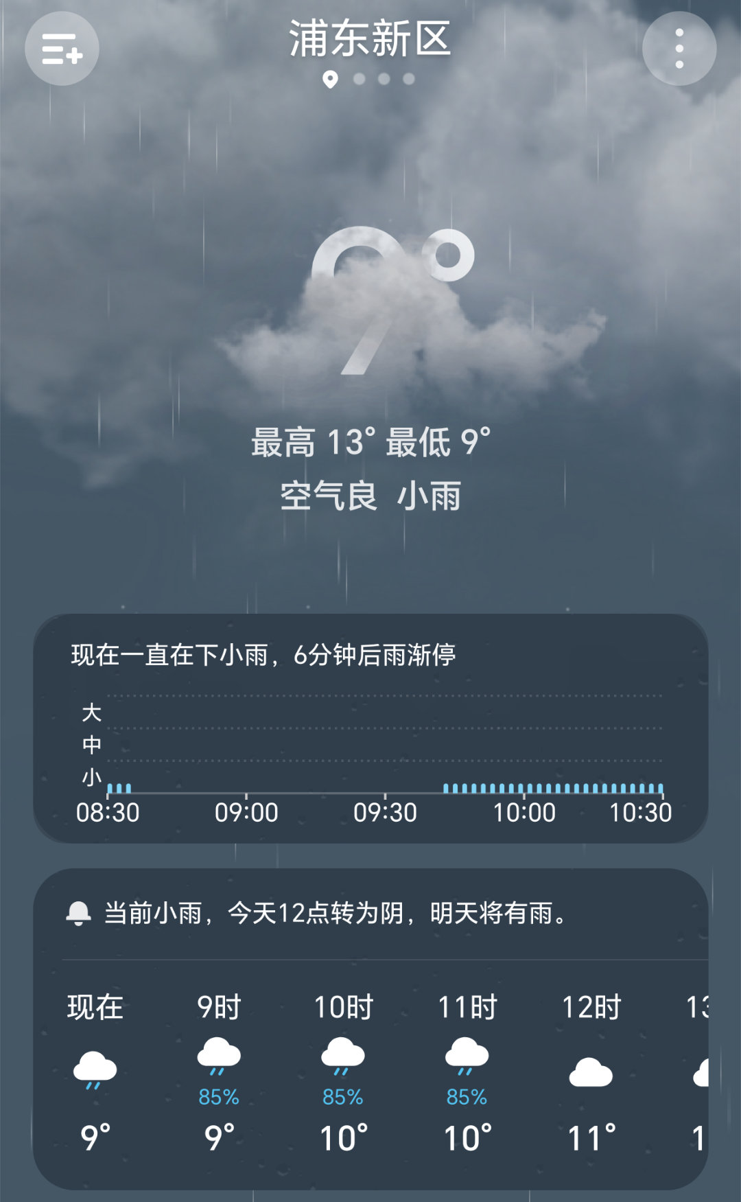 最佳睡眠到底是几个小时早上好呀老铁们，上海这边淅淅沥沥下了一宿的雨，这个天气其实