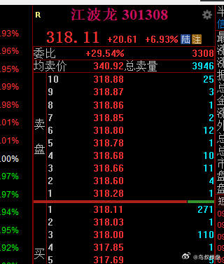 我不贪心了，直接清了 