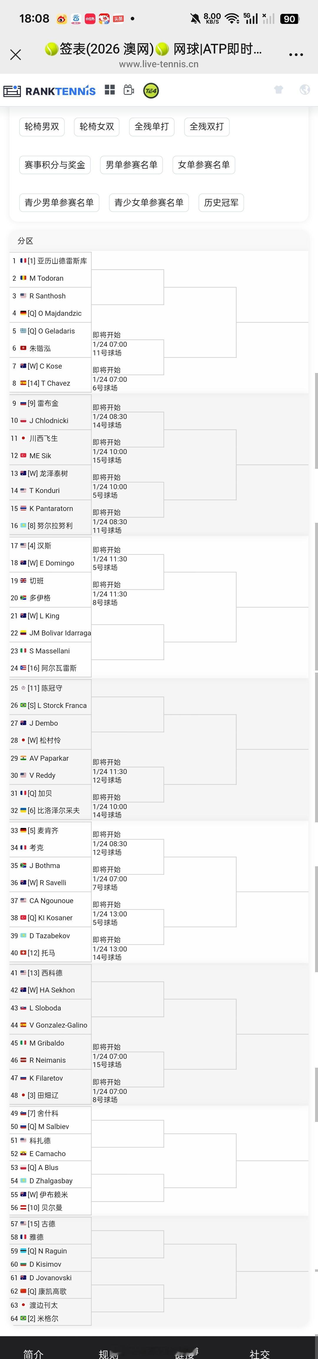 小花小草资讯 【澳网2026】青少年男单正赛签表康凯高歌🇨🇳 vs 约万诺夫