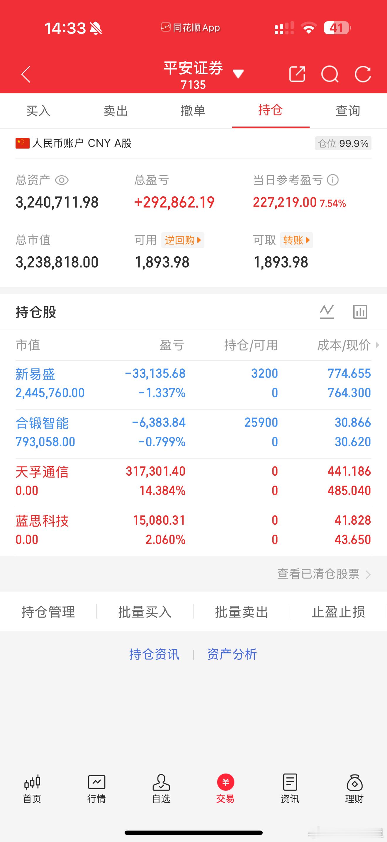 短线天天姐下午记录今天下午就开仓合锻智能其他都没动就这样看明天表现如何了祝大家好
