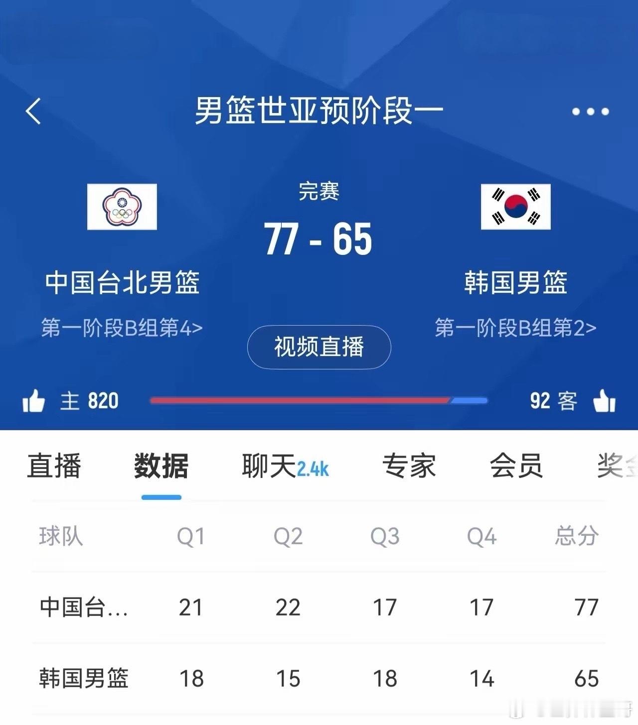 看到台湾男篮赢了韩国队的消息，真是让人激动不已！这不仅是台湾篮球的荣耀，也是我们