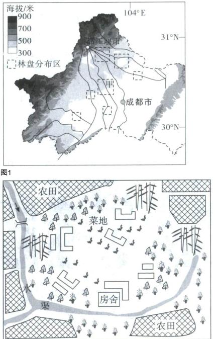 四川川西林盘这种散落于田野间的居住形态，确实与北方那种动辄几十户、上百户挤在一个