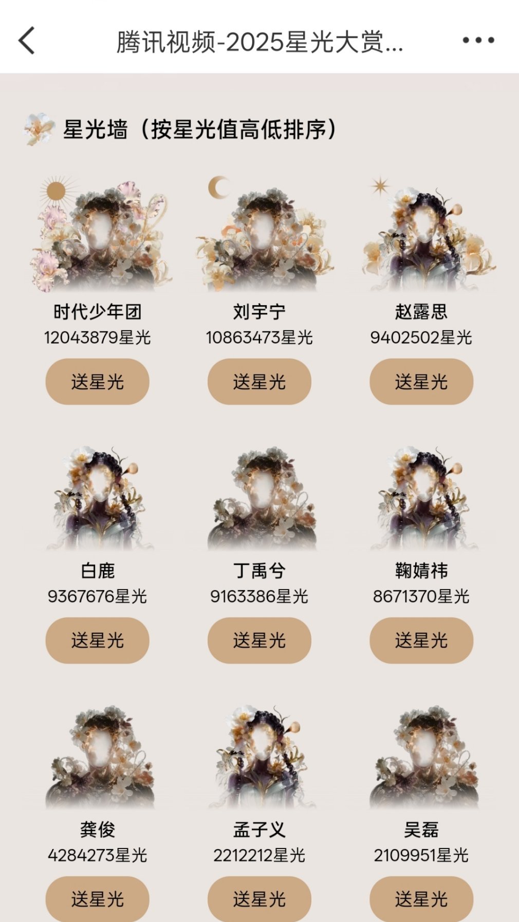 腾讯视频星光大赏星光值最新战况：时代少年团 刘宇宁 赵露思 白鹿 丁禹兮 鞠婧祎