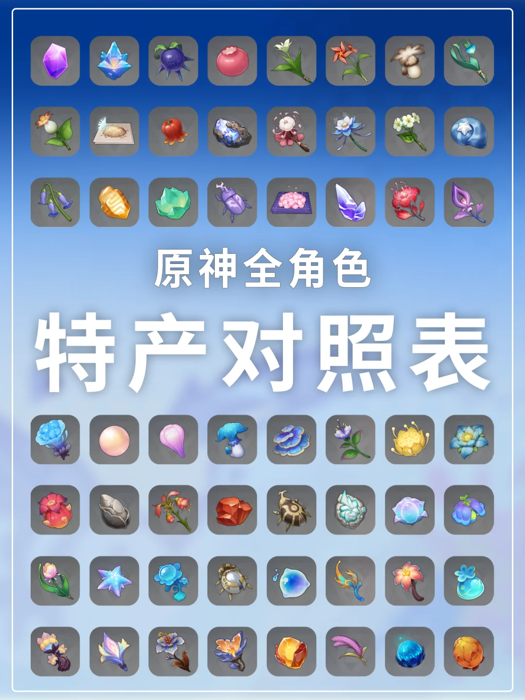原神全角色突破特产材料攻略!