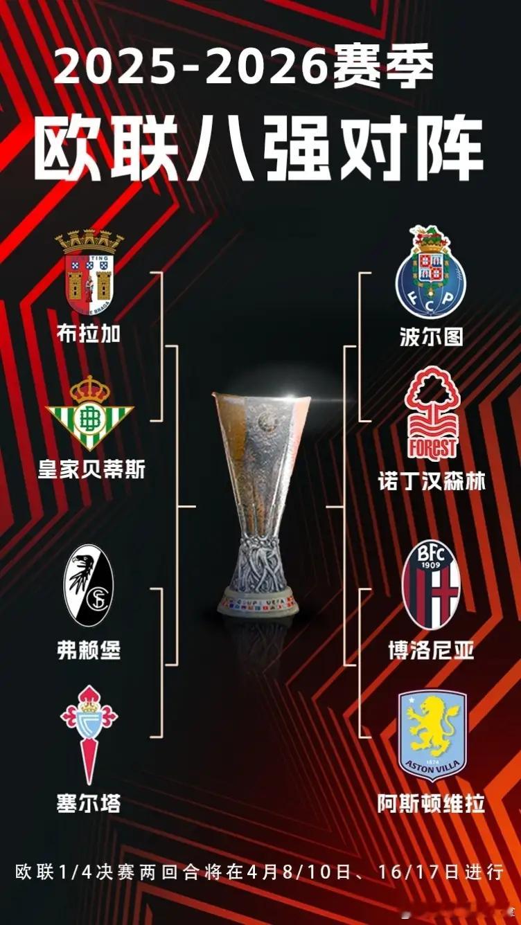 布拉加vs贝蒂斯前瞻：圆神领衔 贝蒂斯客场不惧硬仗北京时间4月9日凌晨00:45