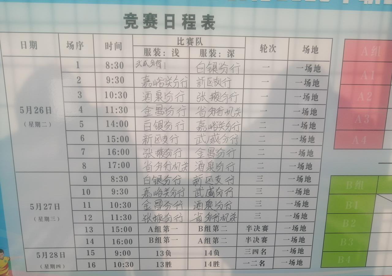 甘肃省农行2026年职工男子五人制足球比赛揭幕战：白银分行3-3威威分行
​
 