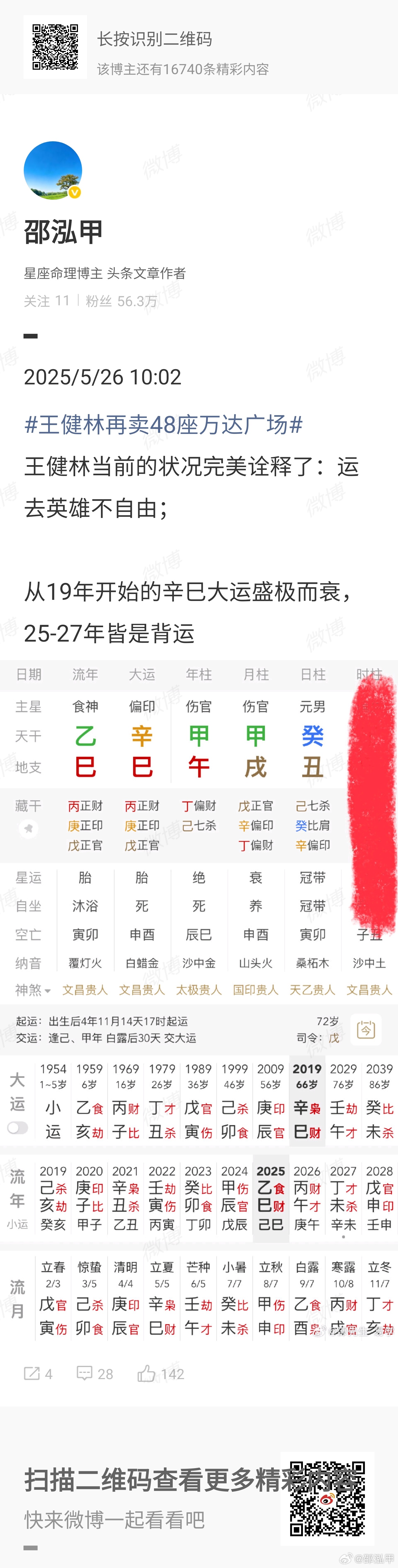 王健林甩卖超80座万达广场时势造英雄，历史上能做到激流勇退的有几人？ 