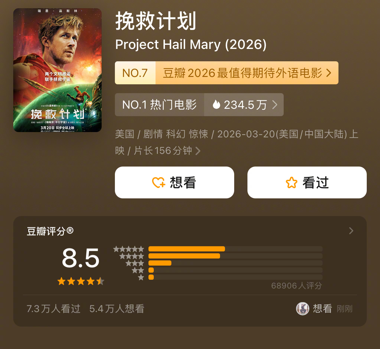 《挽救计划》豆瓣开分8.5，如此高分太空科幻电影，好几年才能有一部，朋友们抓紧时