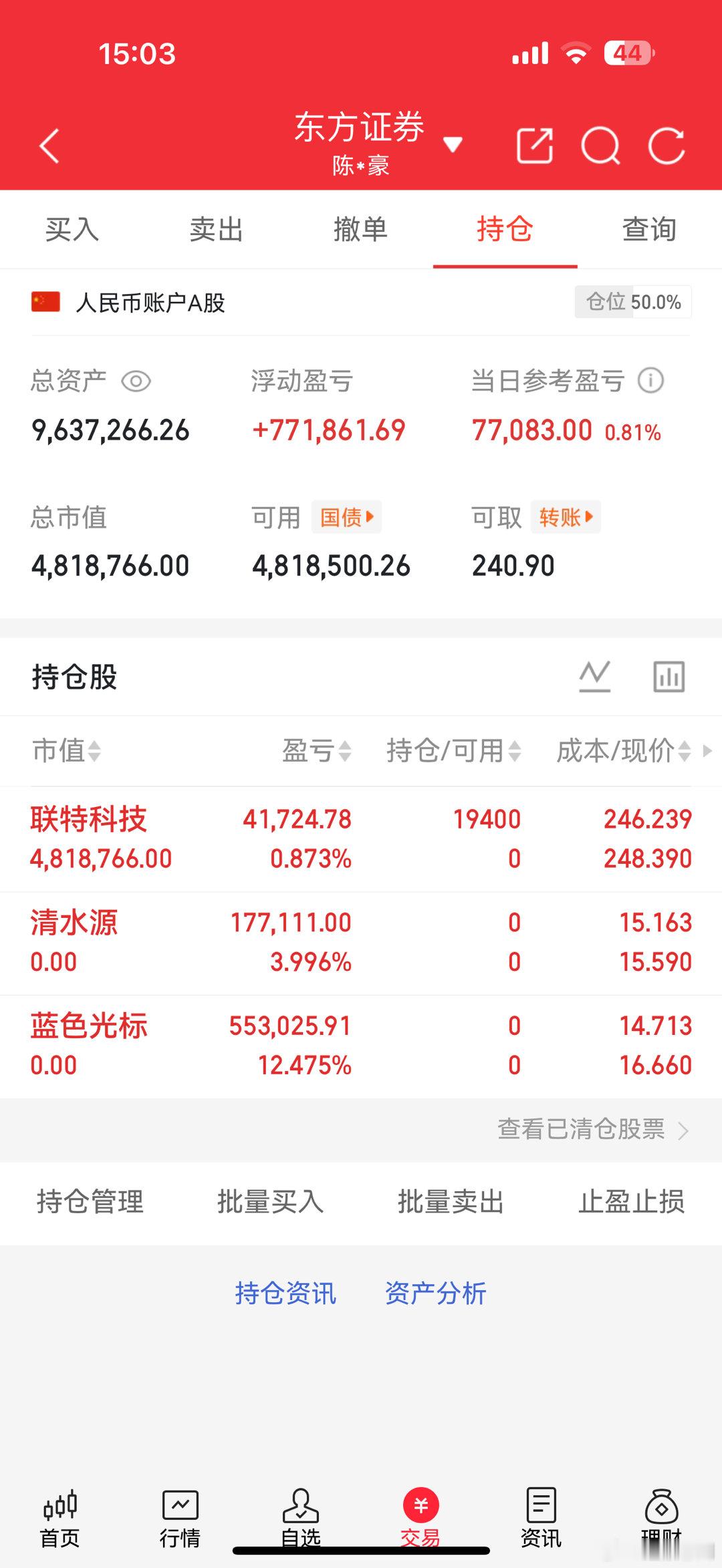 非常不错的一天，下午买了$联特科技 sz301205$ ，其他的今天全部卖了，又