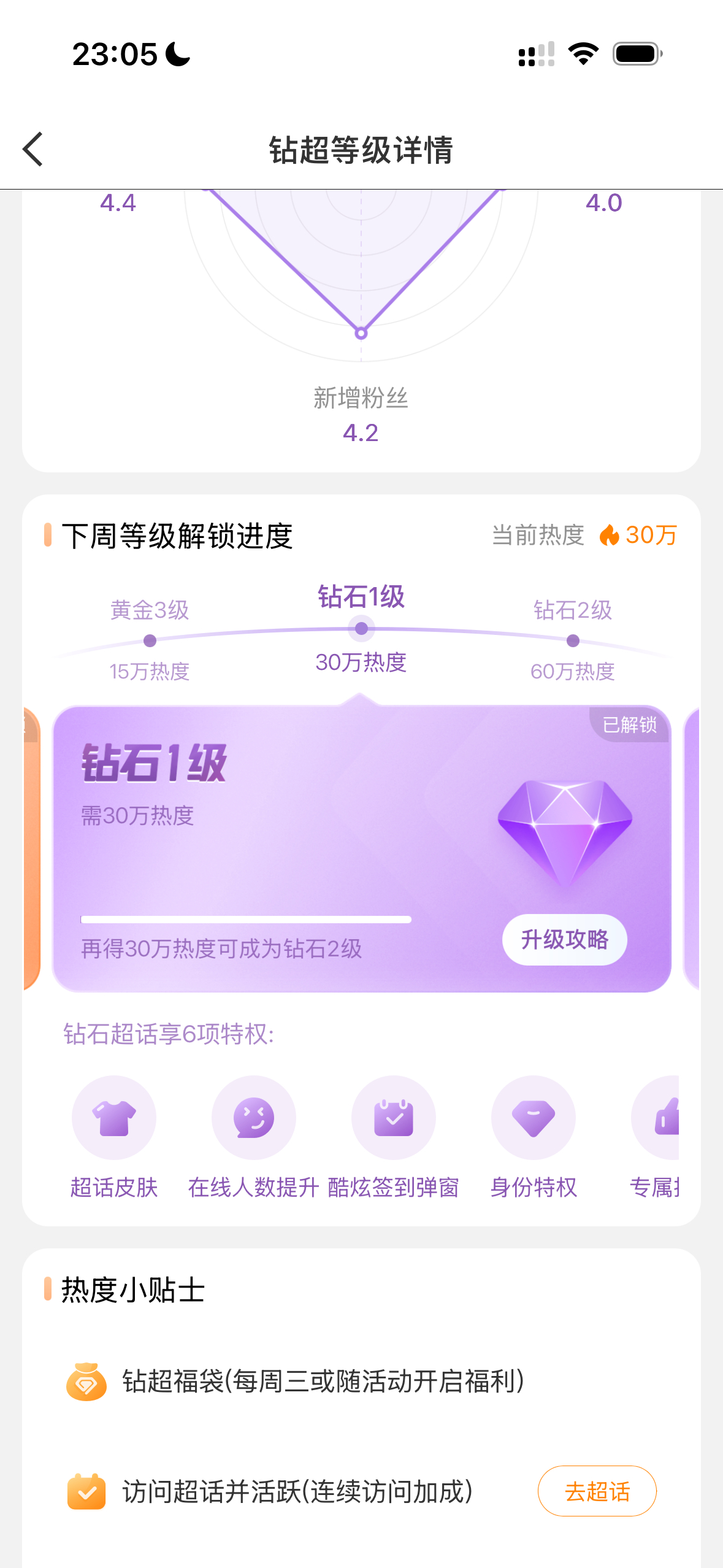 然丝想要然丝得到 