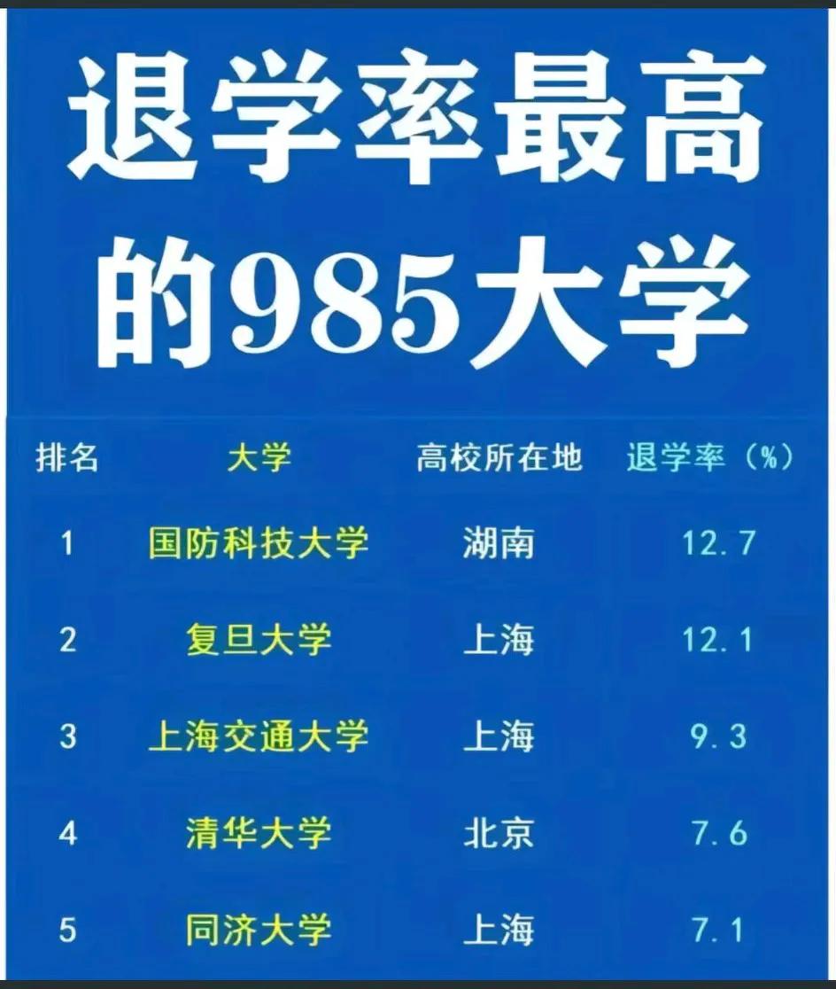 能在国防科技大学毕业的，才是真正的文武双全！[大笑]即是真好汉，又是硬学霸！太牛