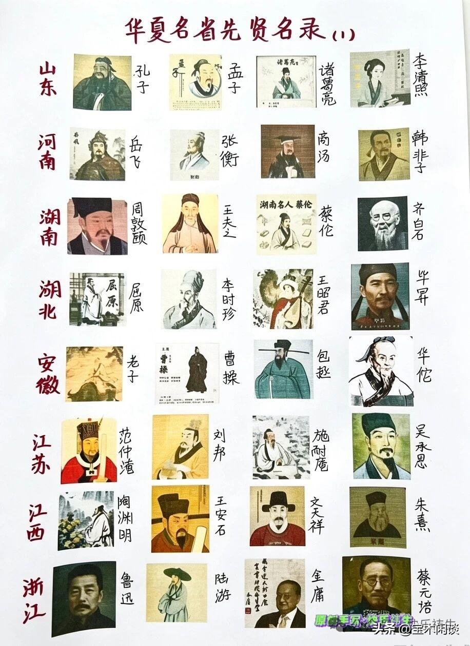 咱们的每个省都有贤人，都被奉为先贤，他们的影响力至今不衰。这种贤人辈出的奇观，几