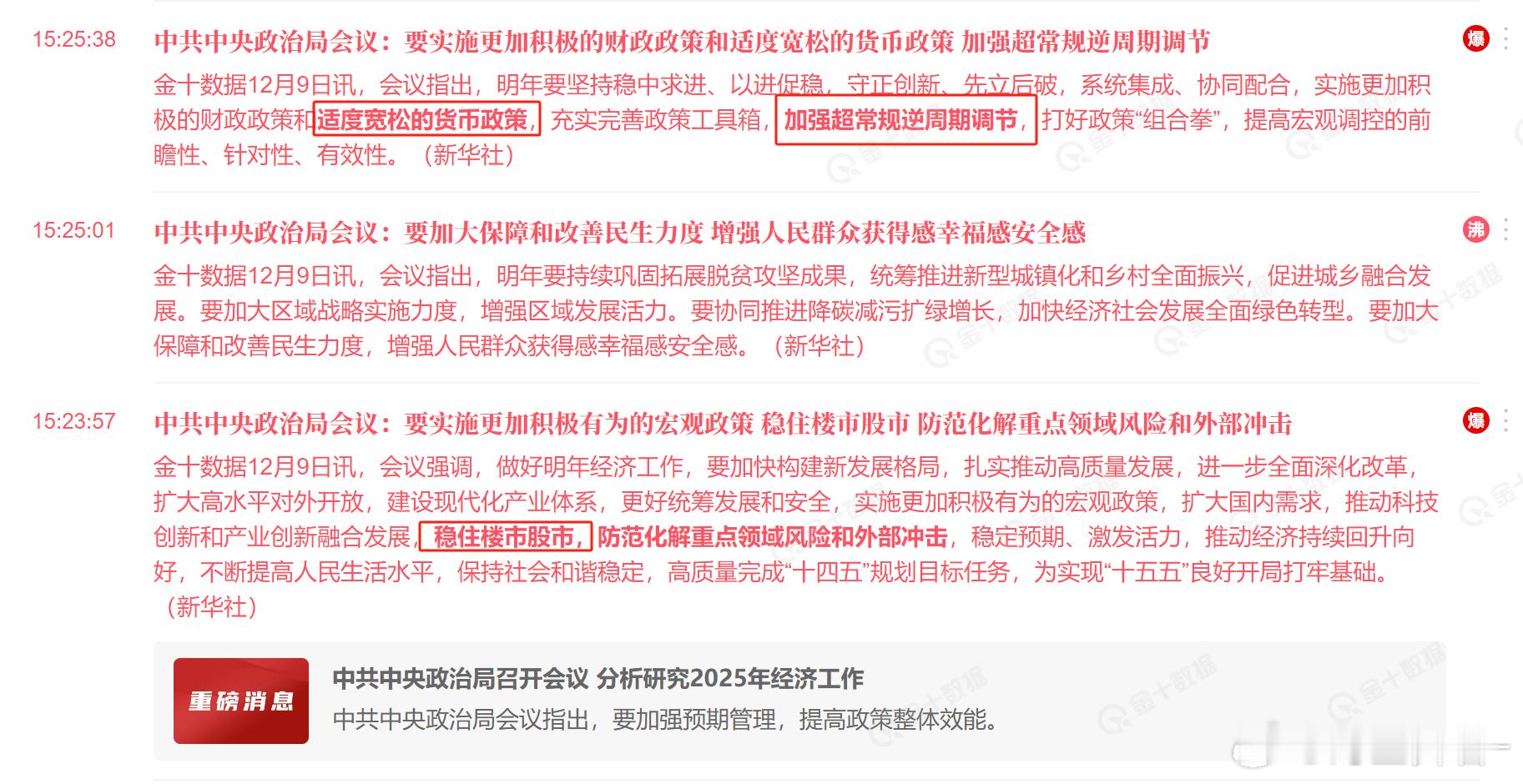 偷偷开会惊艳多头[挖鼻]，上周传的好像是8号，实际是今天，这次保密一流[赞] 