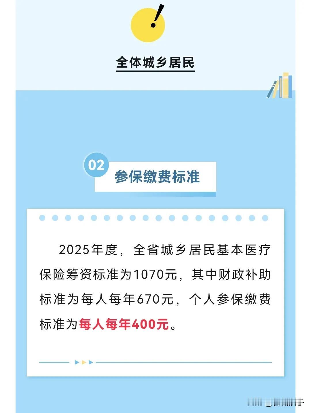 今天街道办通知，开始收取2025年度的合疗了，今年比去年的380多20元，缴费标