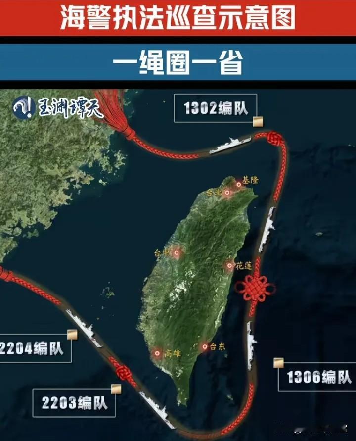 很多人以为这只是一次升级版的军演。错了！真相是国家已经彻底换了打法：从“军事威慑