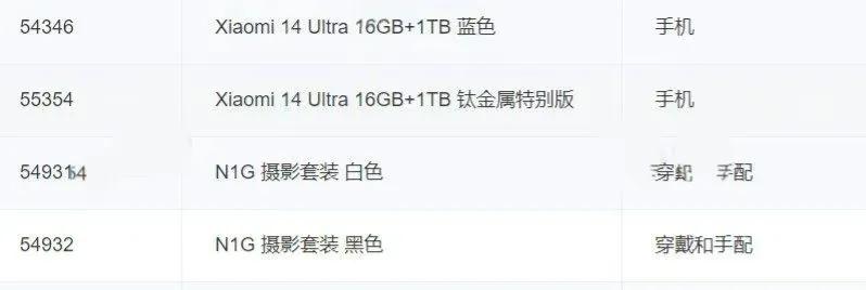 小米14Ultra，这个就很真了，确实有钛合金版，也有新的摄影套件，新的摄影套件