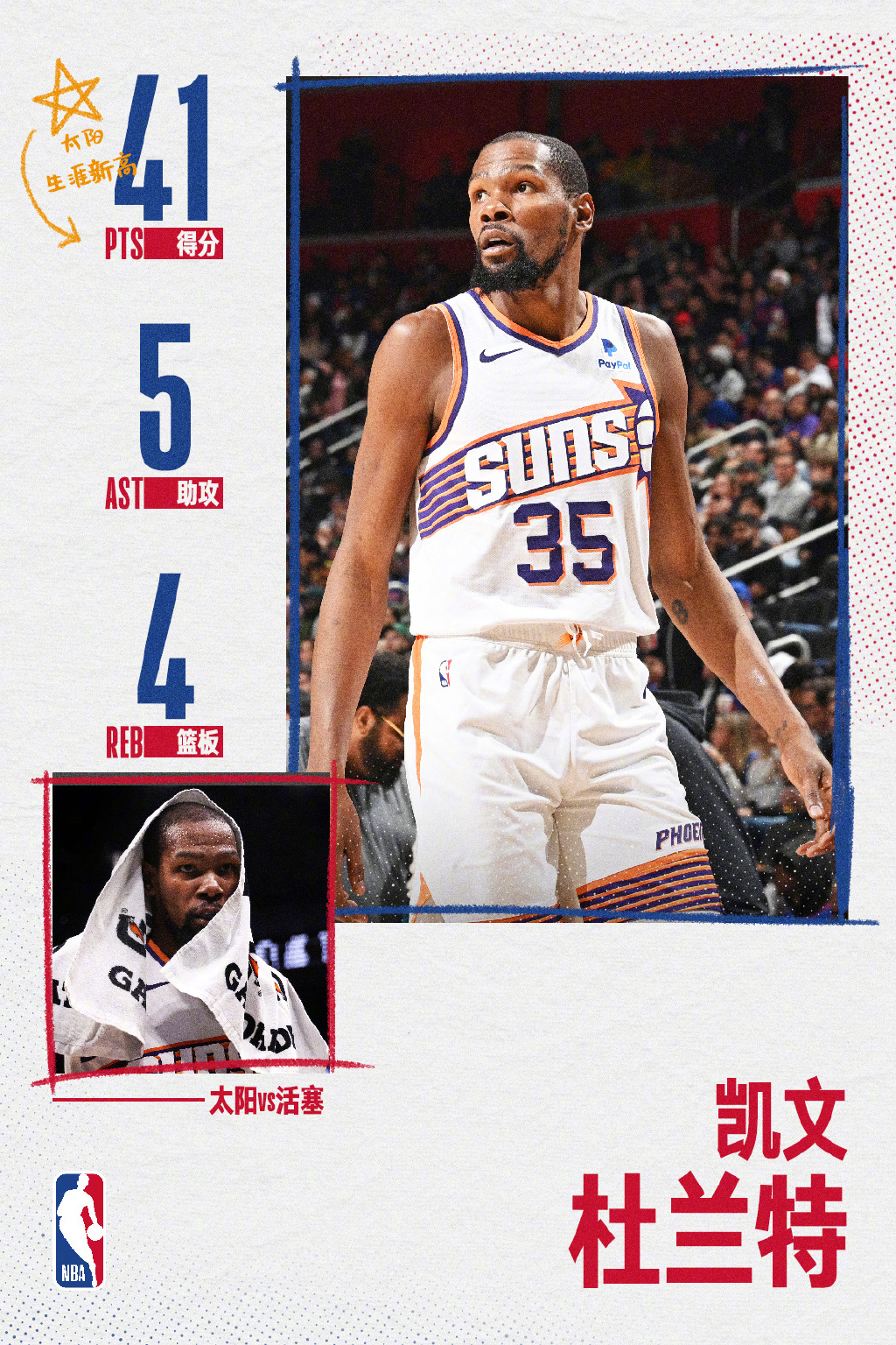 #杜兰特41分##太阳vs活塞##NBA你我皆主角# 35岁的人，操50岁的心，