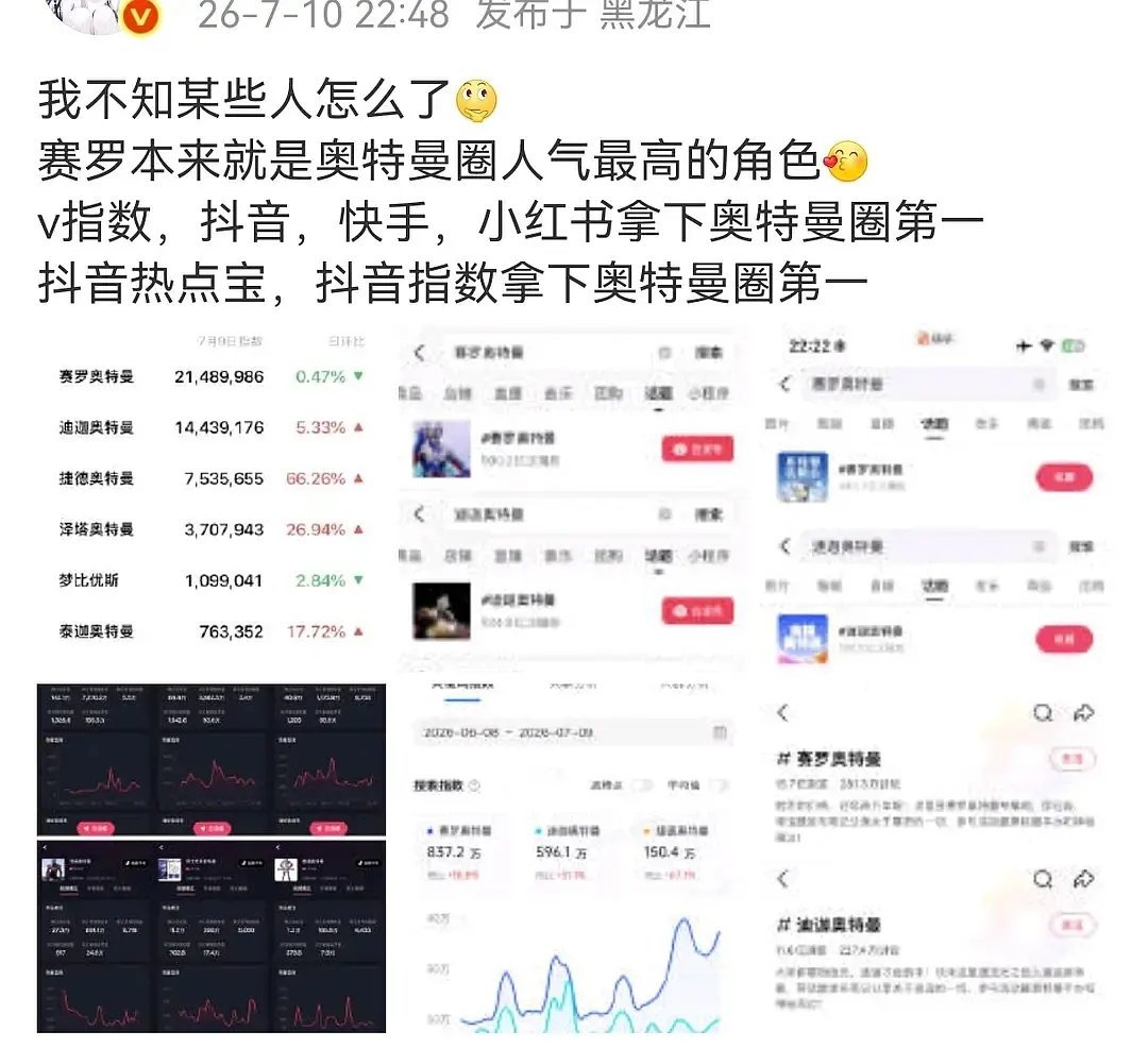 原来奥特曼掐架也看v指，🫘，🍠真的闹麻了是不是内娱粉丝跑过去当大粉了，下一步