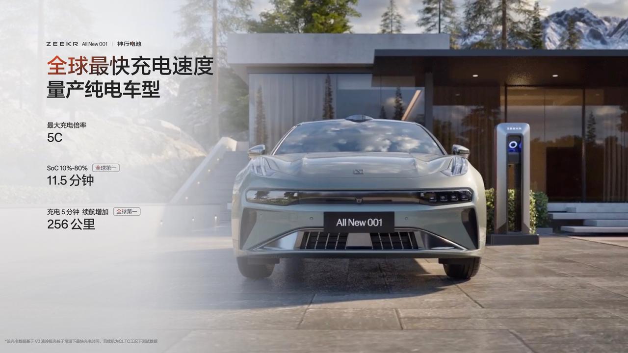 #全新极氪001 搭载神行电池
充电5分钟续航增加256公里
全球充电速度最快的