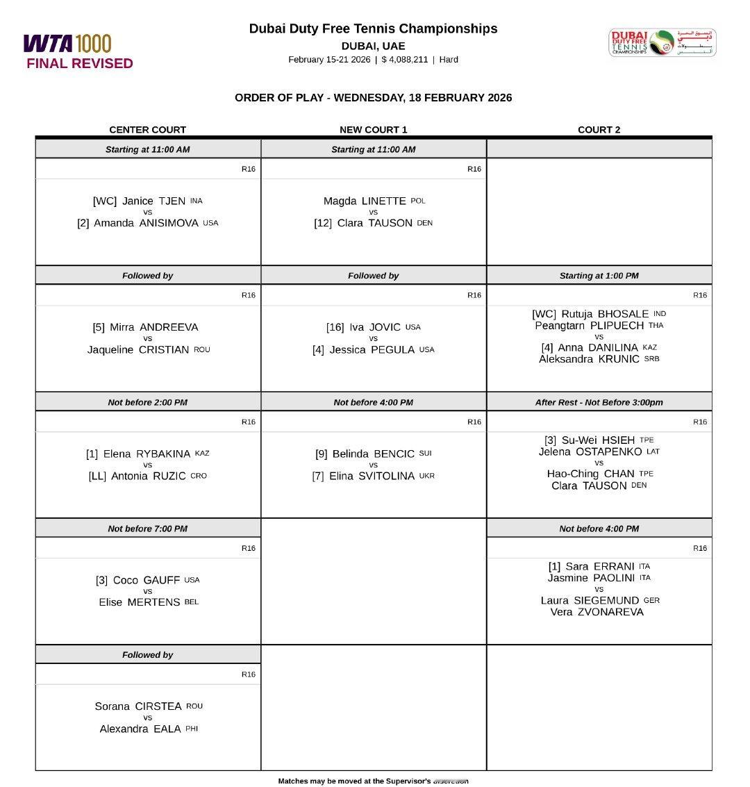 WTA1000迪拜站第四日赛程📅第三轮比赛开打，莱巴金娜、阿尼西莫娃、高芙、佩