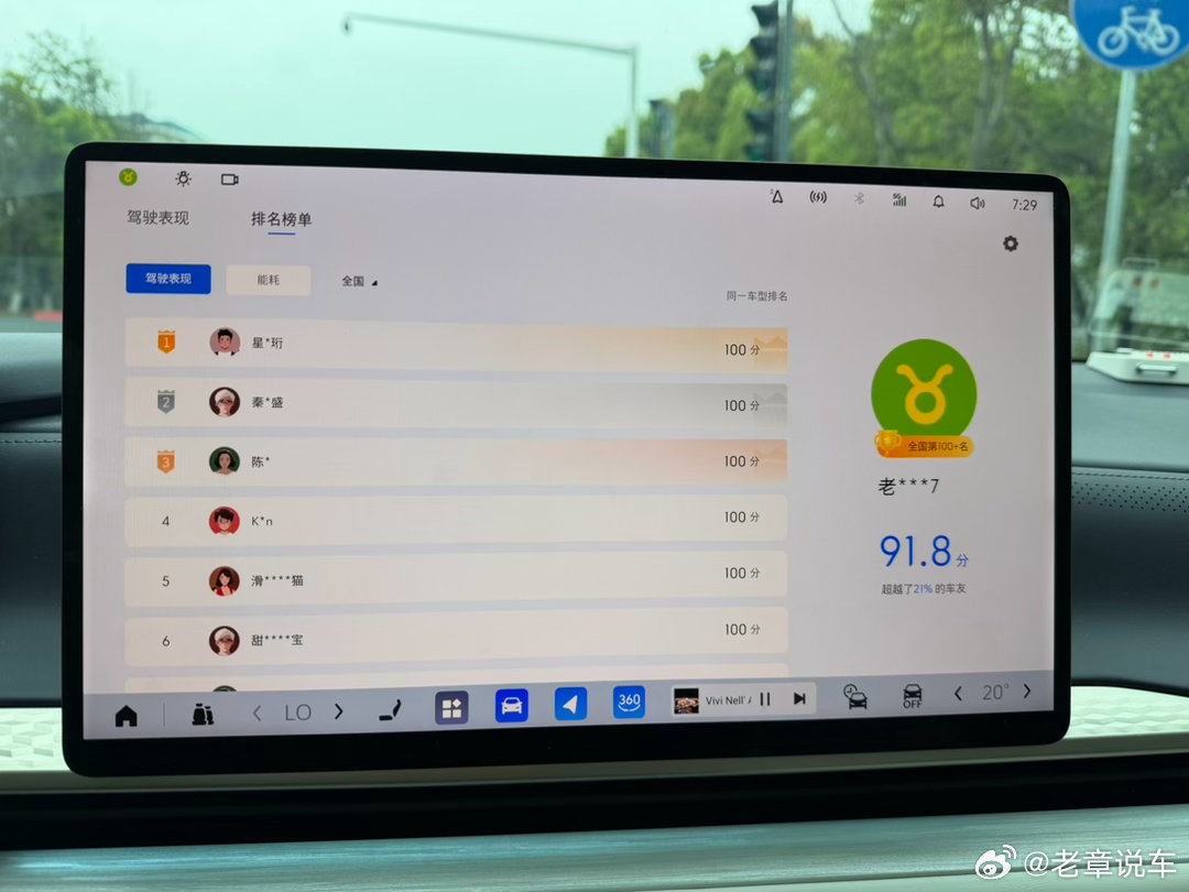 各种排名遥遥落后！ 