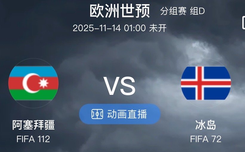 002  欧世预  阿塞拜疆 VS 冰岛（情报）1.阿塞拜疆阵容实力有严重削弱，