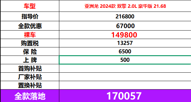 继续看下24款亚洲龙豪华和进取的价格这价格怎么样，兄弟们…