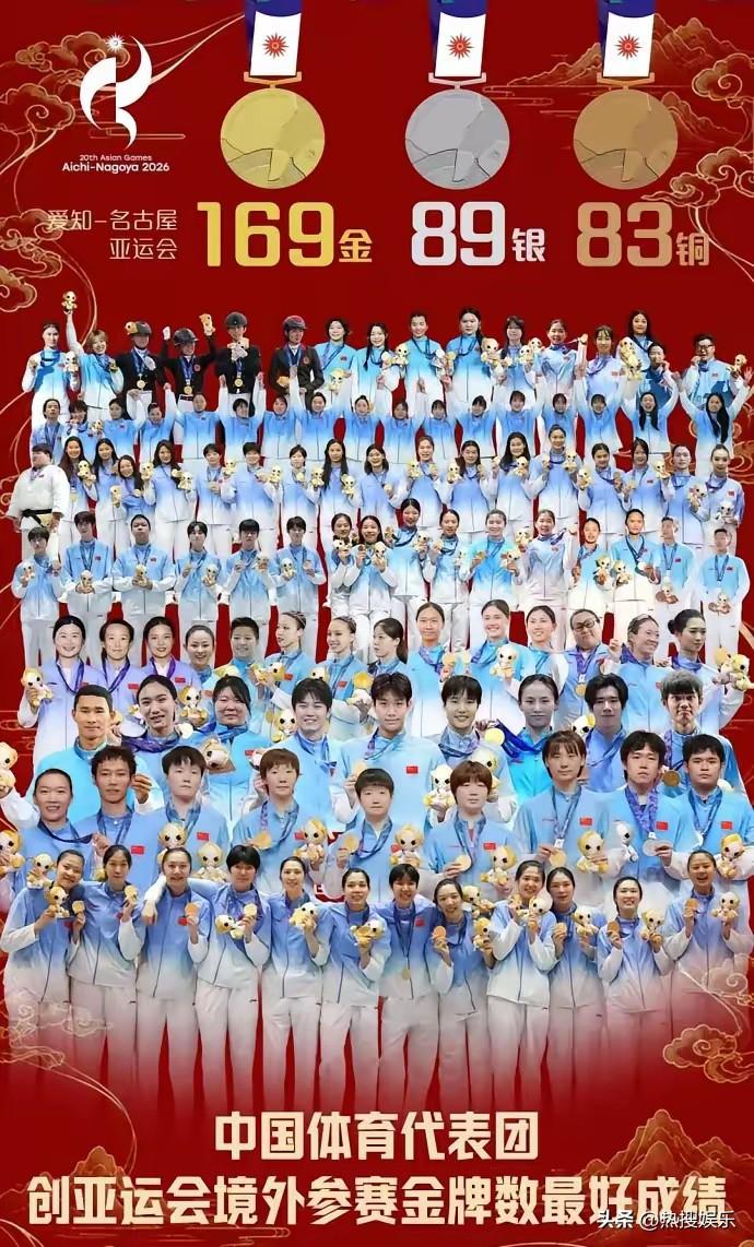 169枚金牌
为什么放个亚军进去？
这个很好理解，因为做海报的设计师不想那些得了