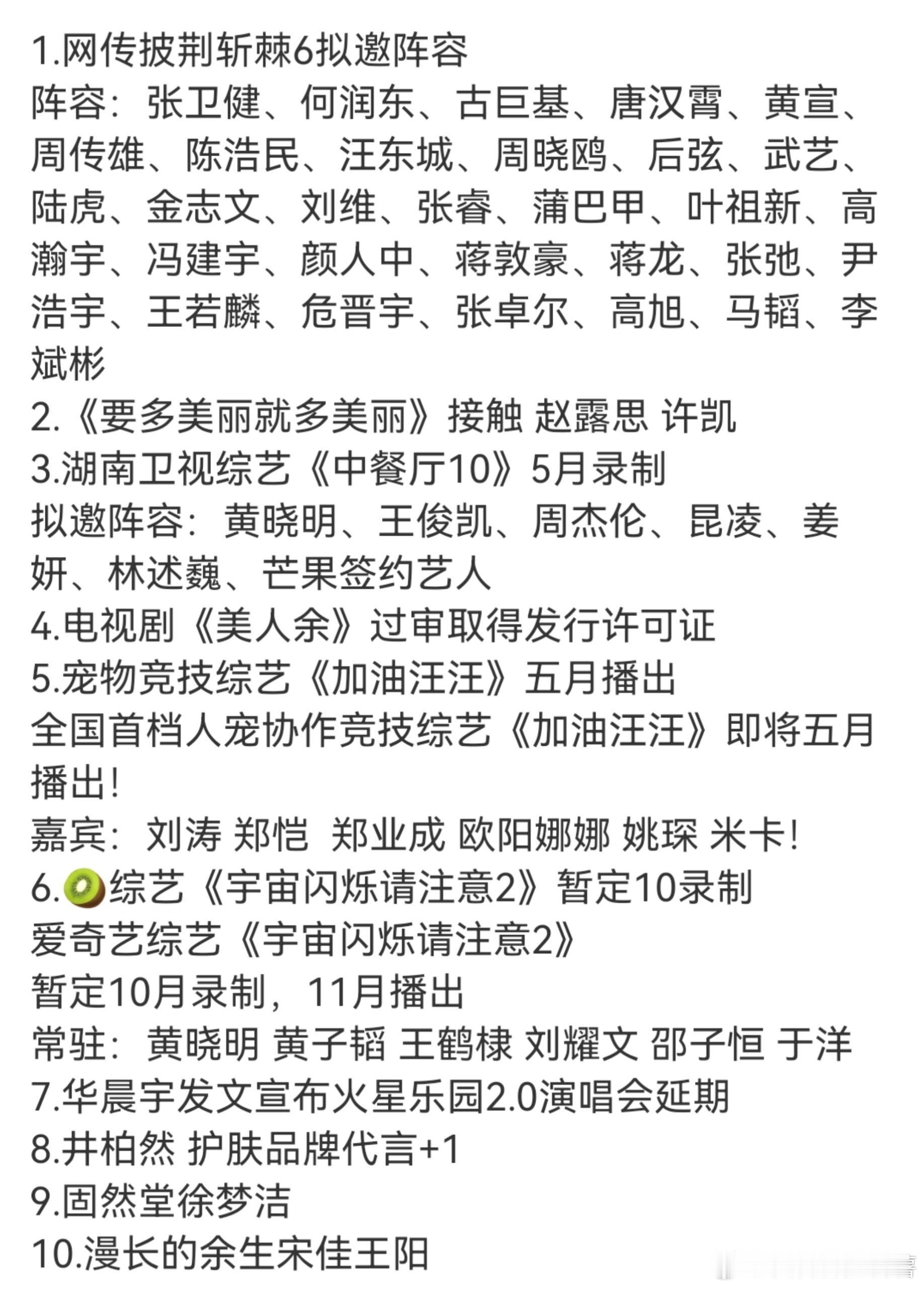 吃🍉1.网传披荆斩棘6拟邀阵容阵容：张卫健、何润东、古巨基、唐汉霄、黄宣、周传