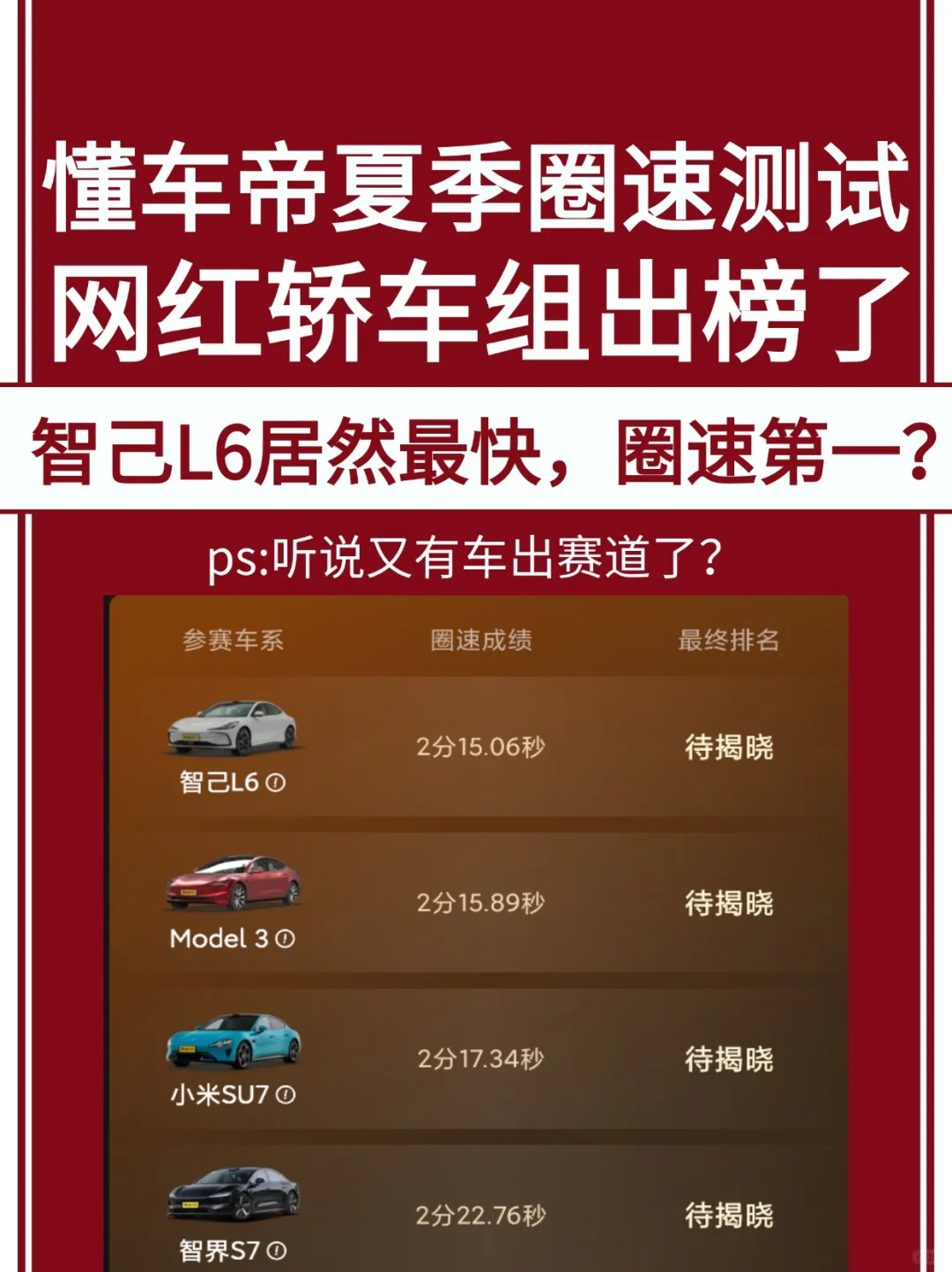 懂车帝夏测圈速轿车组，第一居然是智己L6？