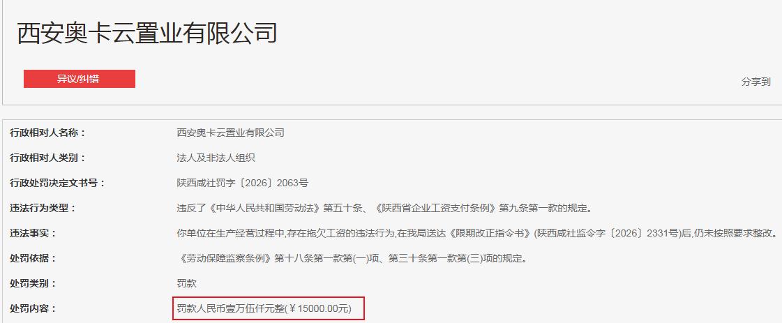 罚款15000元  西安奥卡云置业有限公司

西安奥卡云置业有限公司，违反了《中