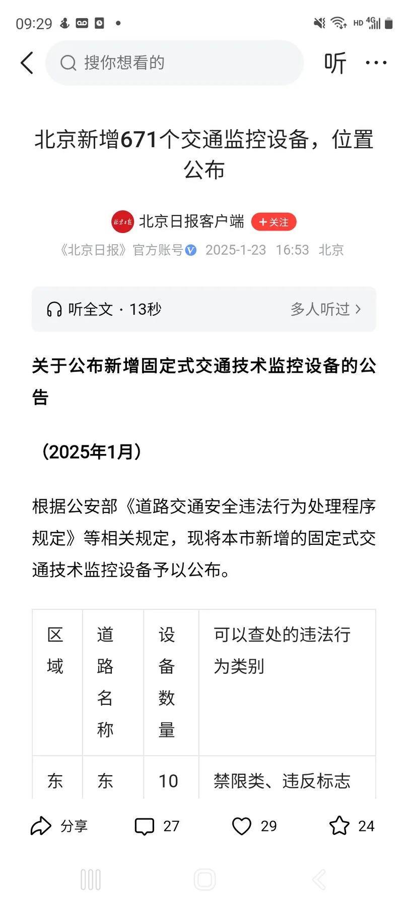 北京新增671个交通监控设备。人生巅峰哪里寻？

刚看到一则新闻，讲的是北京新增