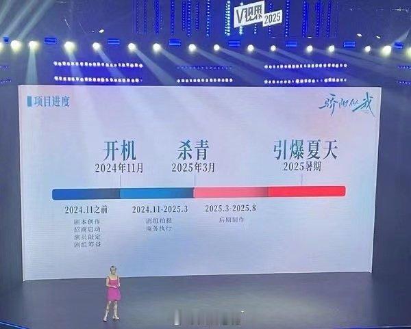 赵今麦在拍剧方面有其独特之处，她所搭档过的男主与他人在别的剧中往往 CP 感满满