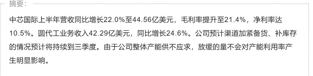 重大利好啊！明天又是科技半导体的戏了吗？

刚刚盘后多个半导体企业正式公布了半年