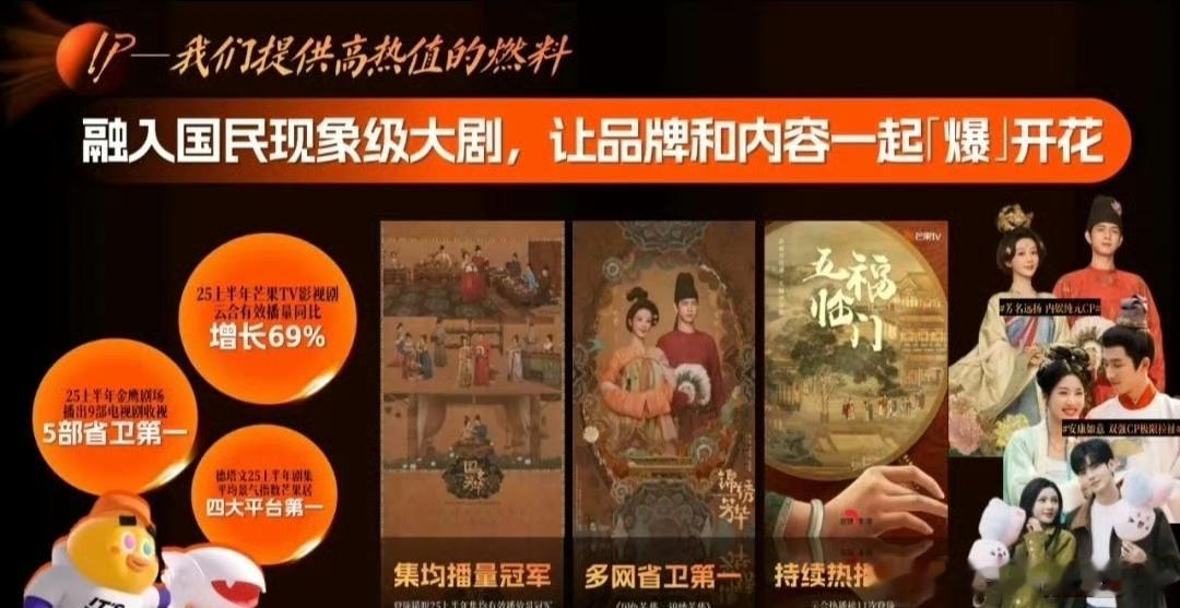 芒果2026年度平台营销通案，提及2025国民现象级大剧，符合你的预期吗？杨紫、