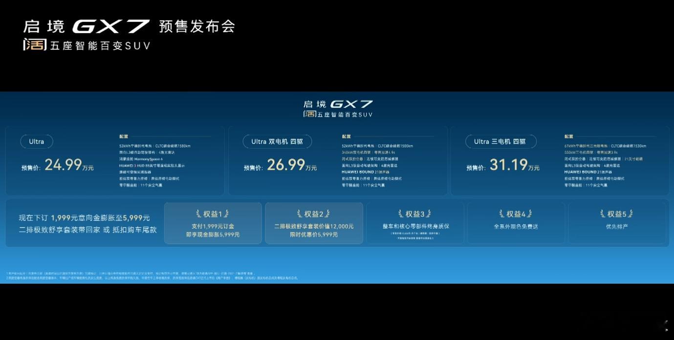 启境GX7预售价24.99万起，而且预售期间外观色免费送，整车和核心零部件终身质