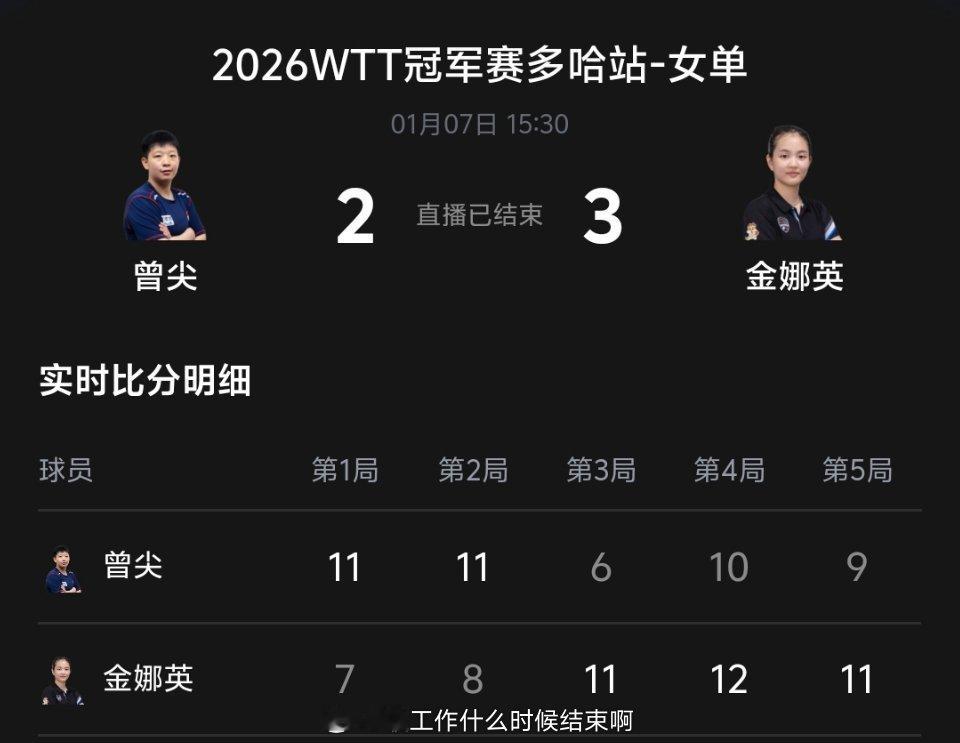 📢金娜英3比2曾尖📍【2026 WTT多哈冠军赛】女单1/16决赛🏓金娜英