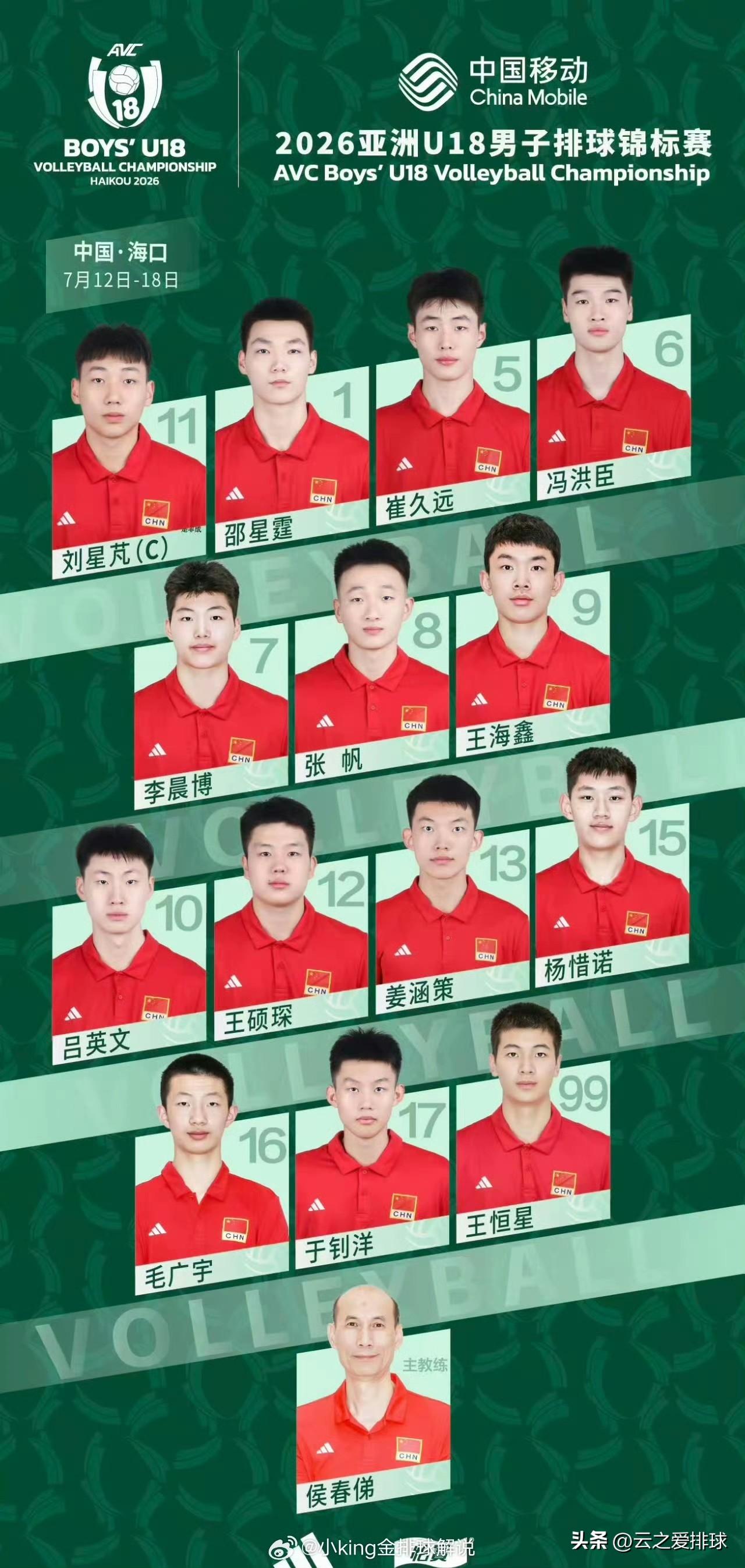 插播一条亚青赛男排新闻！
中国U18男排3：2逆转巴基斯坦，晋级半决赛！
5局大