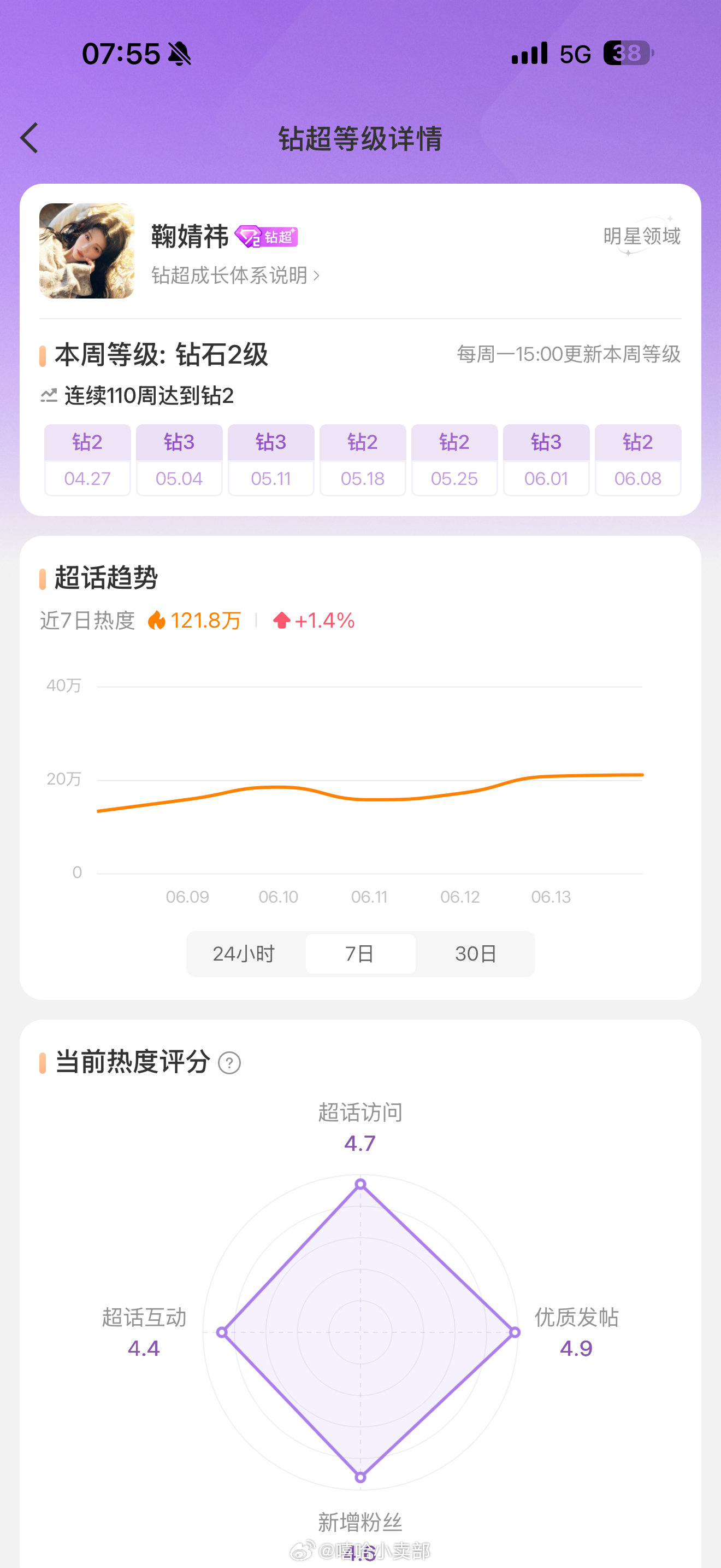 生日周住上大房子了