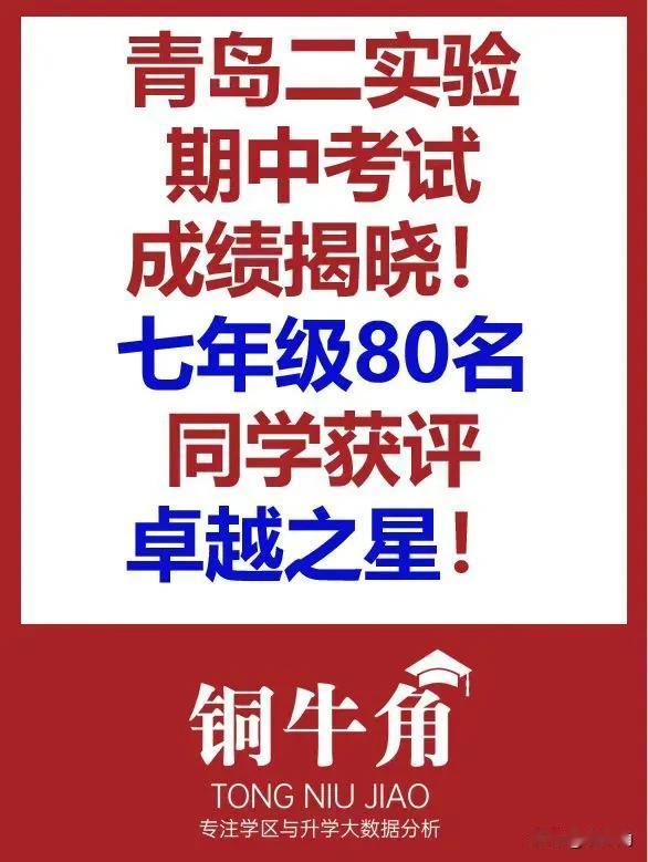 青岛二实验期中考试成绩揭晓！初一卓越之星！
青岛二实验期中考试成绩揭晓！80名初