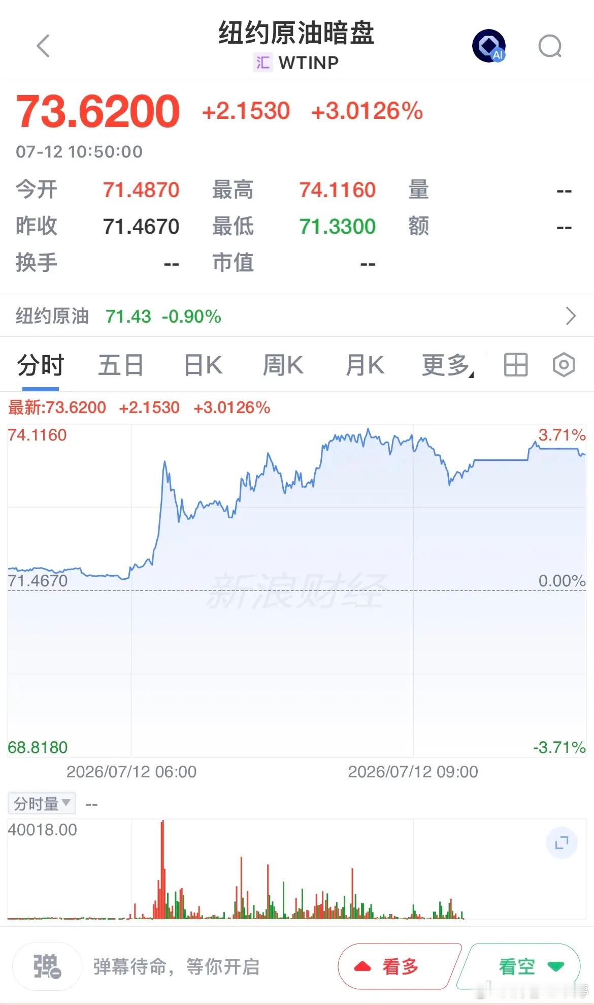 美伊中东对峙全面升级，7月12日凌晨冲突彻底爆发：美军一周内第三次空袭伊朗本土多
