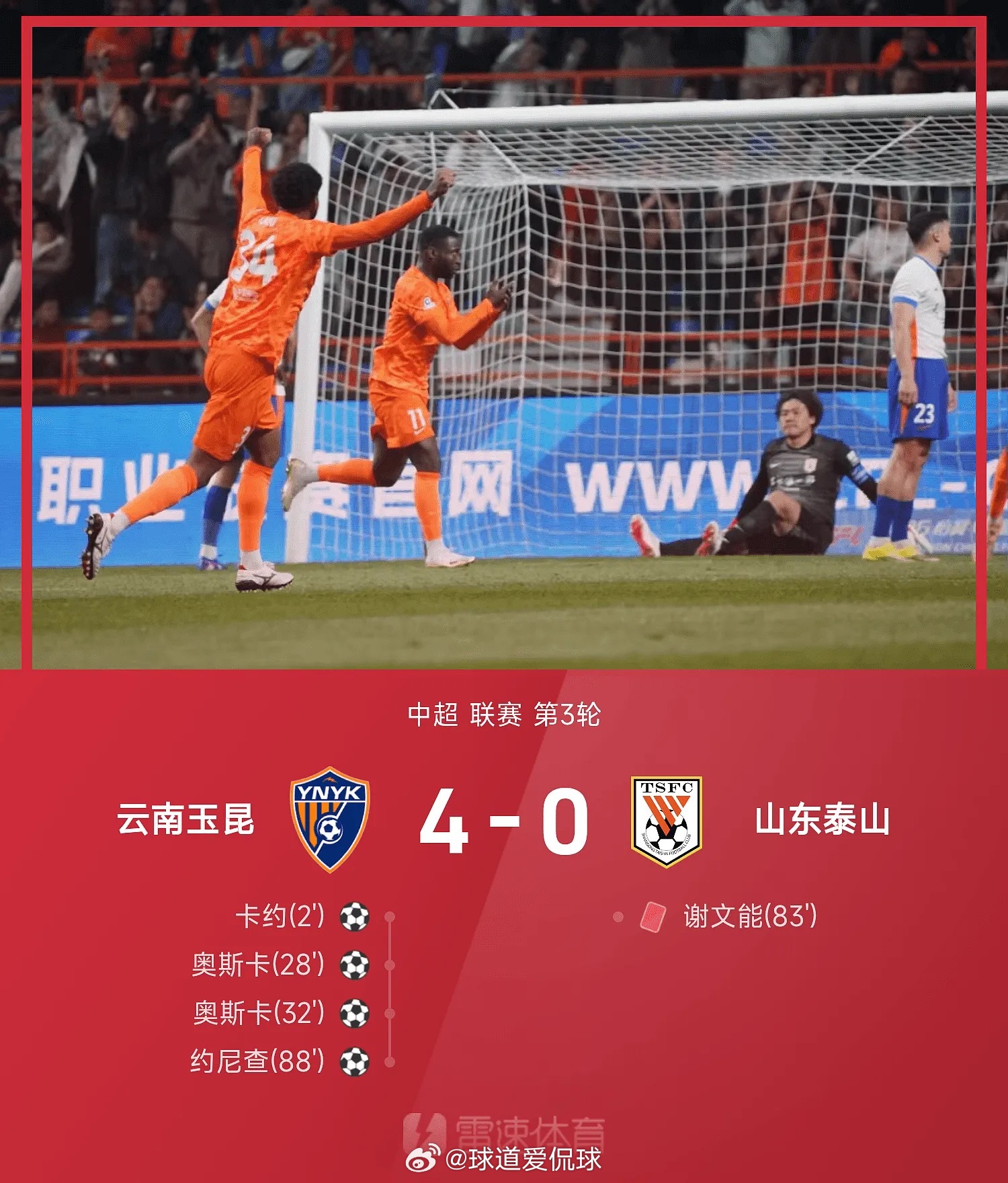 03月21日讯 26赛季中超联赛第3轮，云南玉昆4-0战胜山东泰山。上半场，卡约