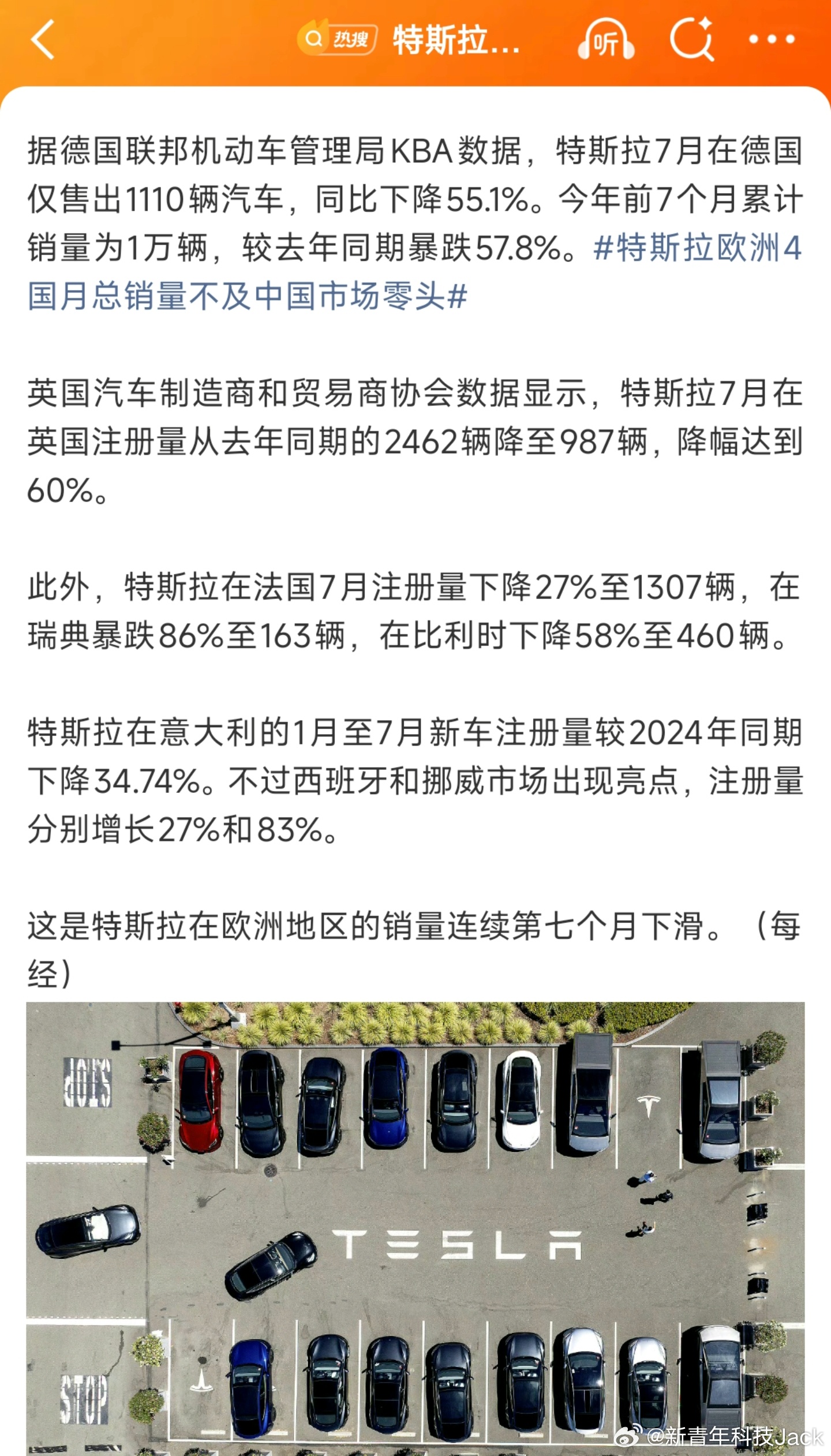 特斯拉欧洲销量崩了乐观来看，欧洲市场喜欢特斯拉的用户已经接近饱和，该买的都买了，