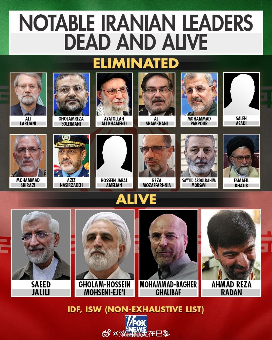 美以伊最新局势 以色列国防军（IDF）和战争研究所（ISW）发布了一份范围广泛的