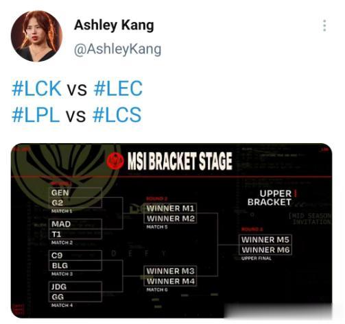 韩媒Ashley Kang更推：
LPL vs LCS
LCK vs LEC

