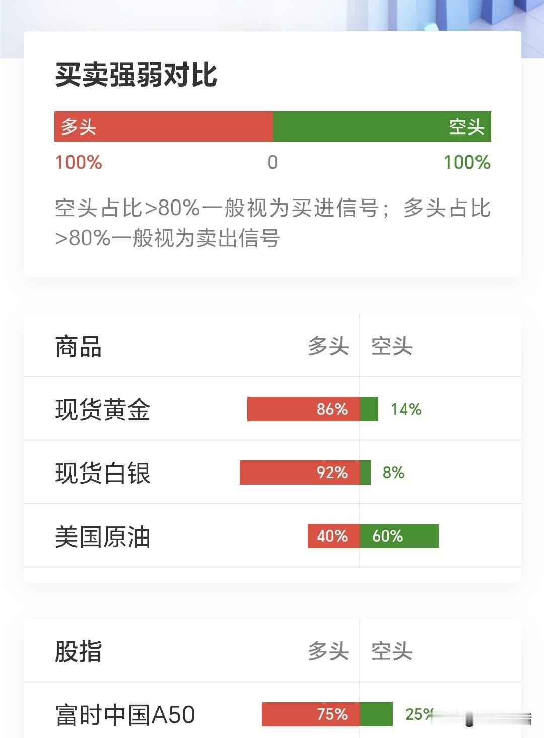 伊朗强硬回应美国打击，
称若战争重启将猛烈回击，
并将阻止地区石油出口。

消息