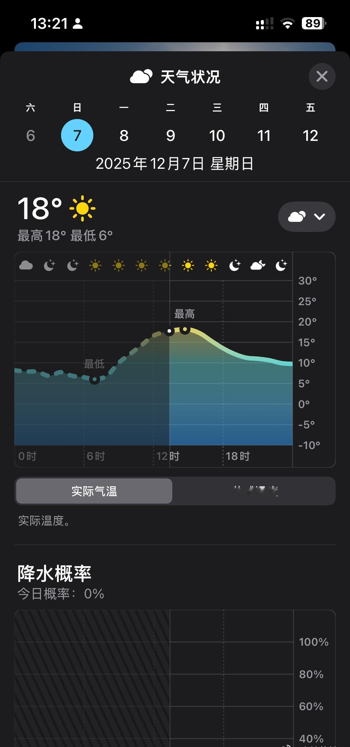 江苏此刻18度，今天热的冒汗，今年冬天还没冷。
咱们真是地大物博啊，北方在放冬假