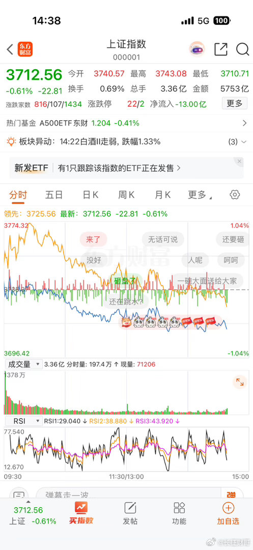 天天这样，什么时候是个头[笑cry][笑cry] ​​​