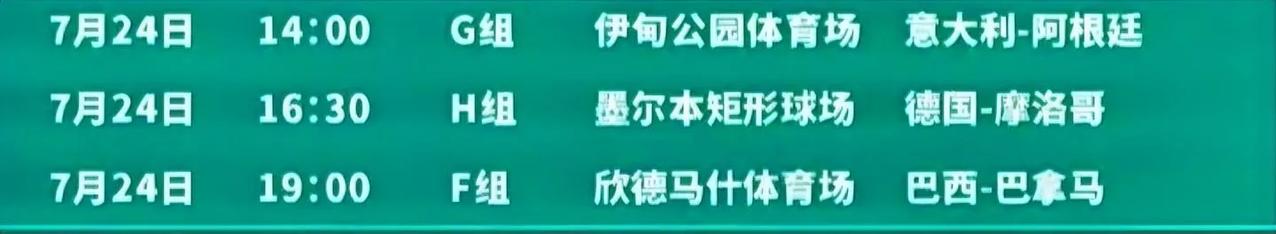 女足世界杯：第5比赛日看点，意大利、阿根廷、德国、巴西悉数登场亮相

北京时间7