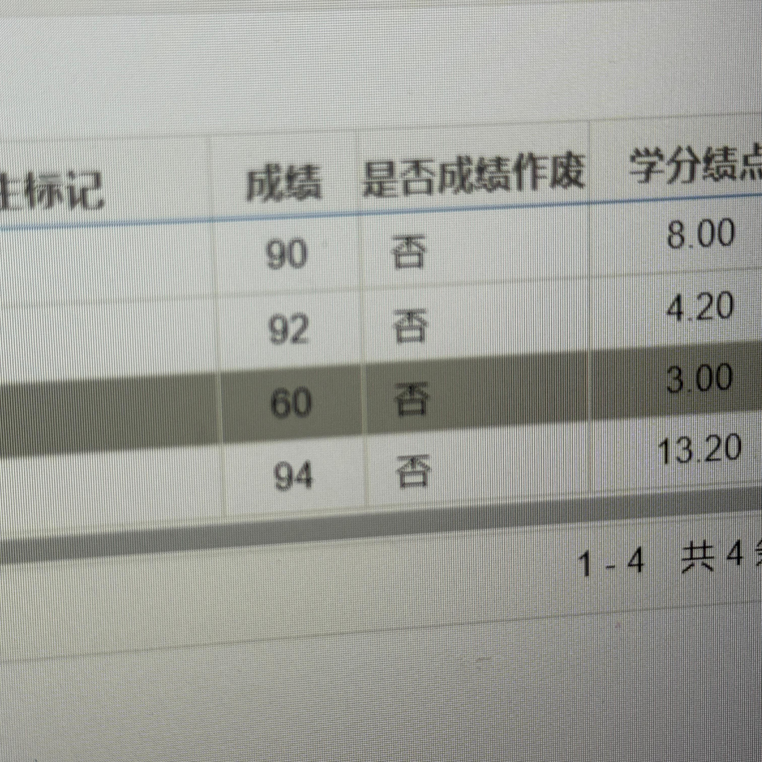 还是捞了我一把 感恩老师如果没捞我就要骂了 因为根本没有复习方向[可爱]老子考什